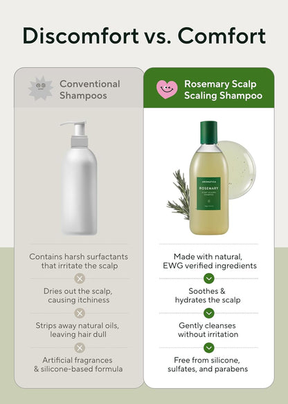 AROMATICA Rosemary Scalp Scaling Shampoo 180ml